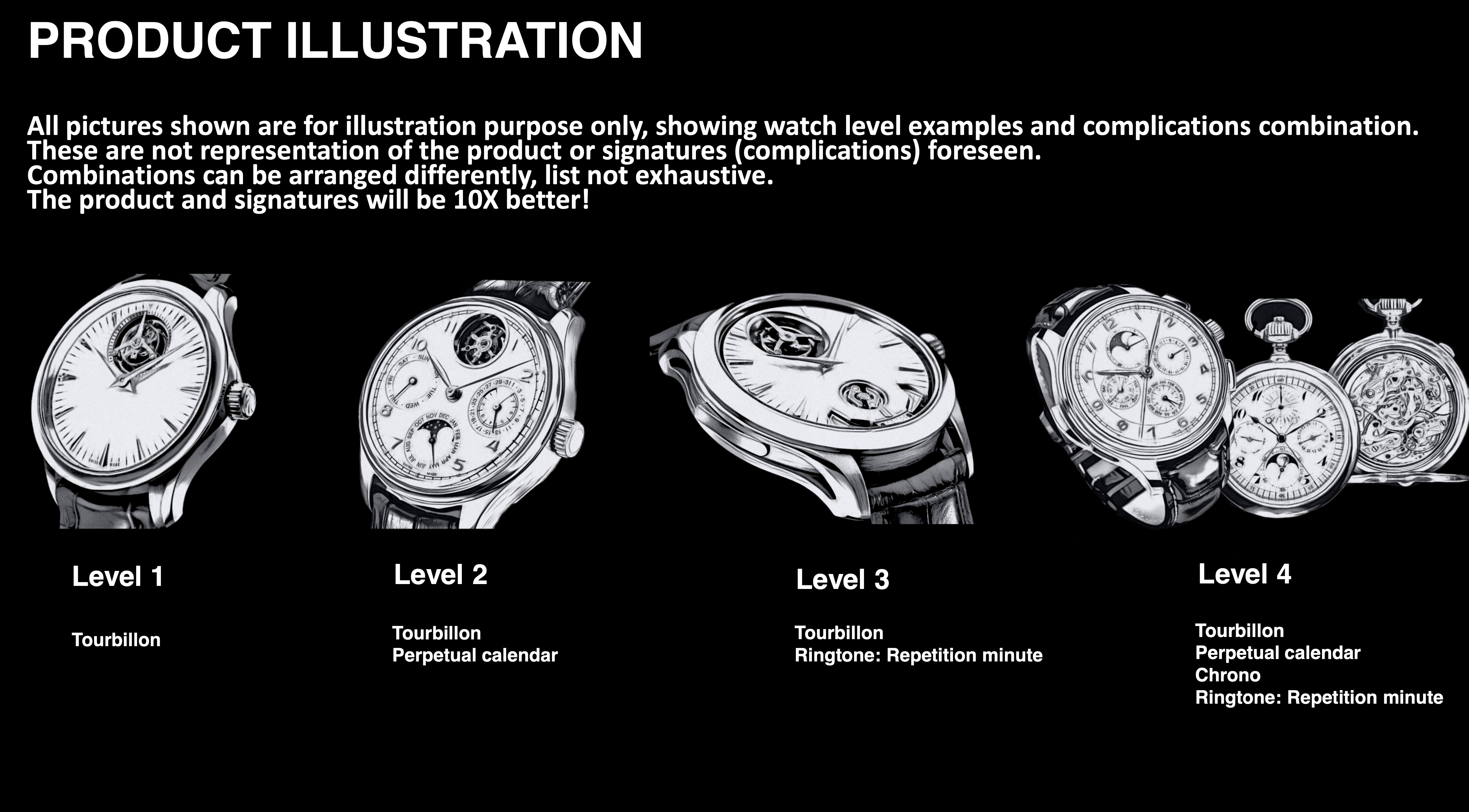 Rare Finewatch - Product Illustration Rare Finewatch